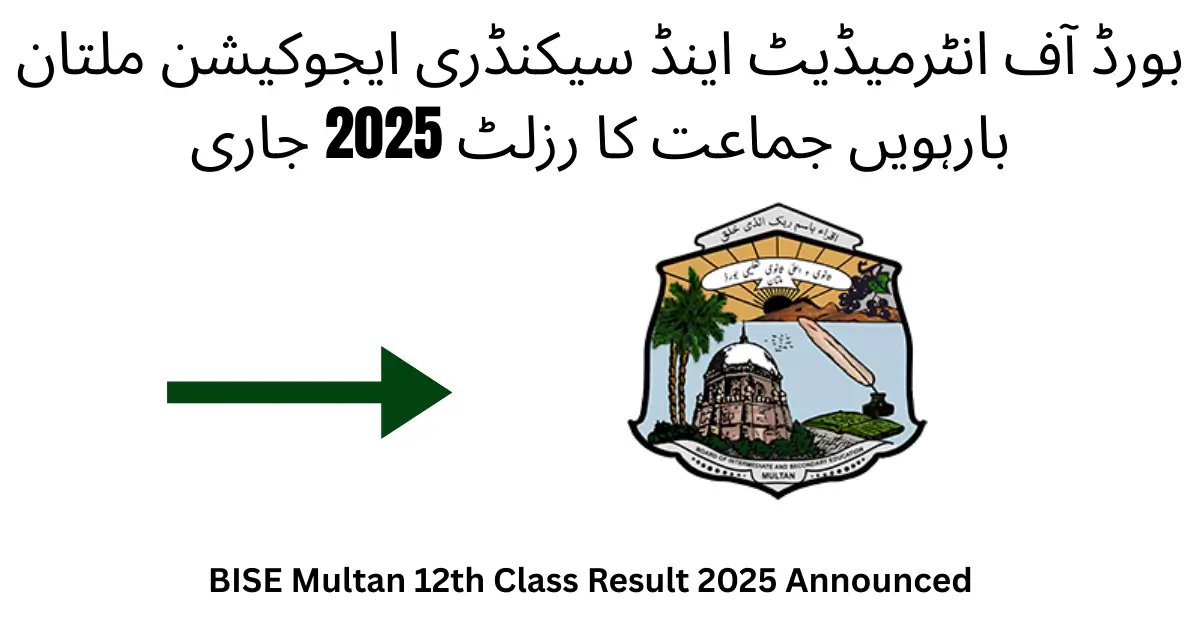 Multan Board 12th Class Result 2025