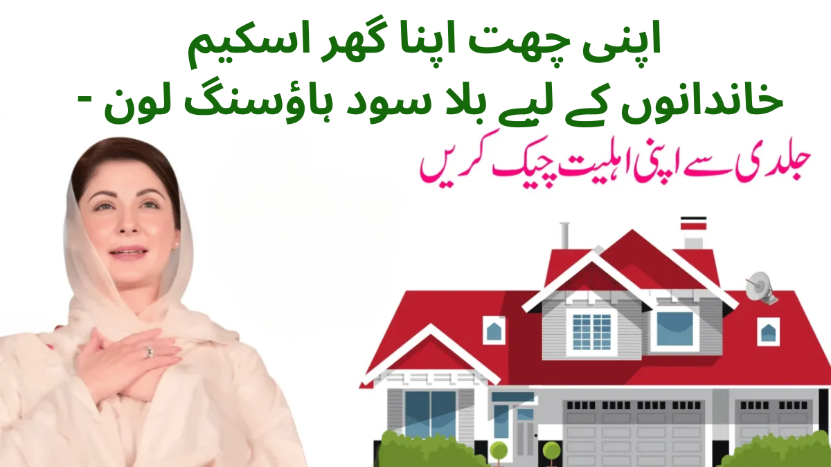 CM Punjab House Loan Scheme 2025